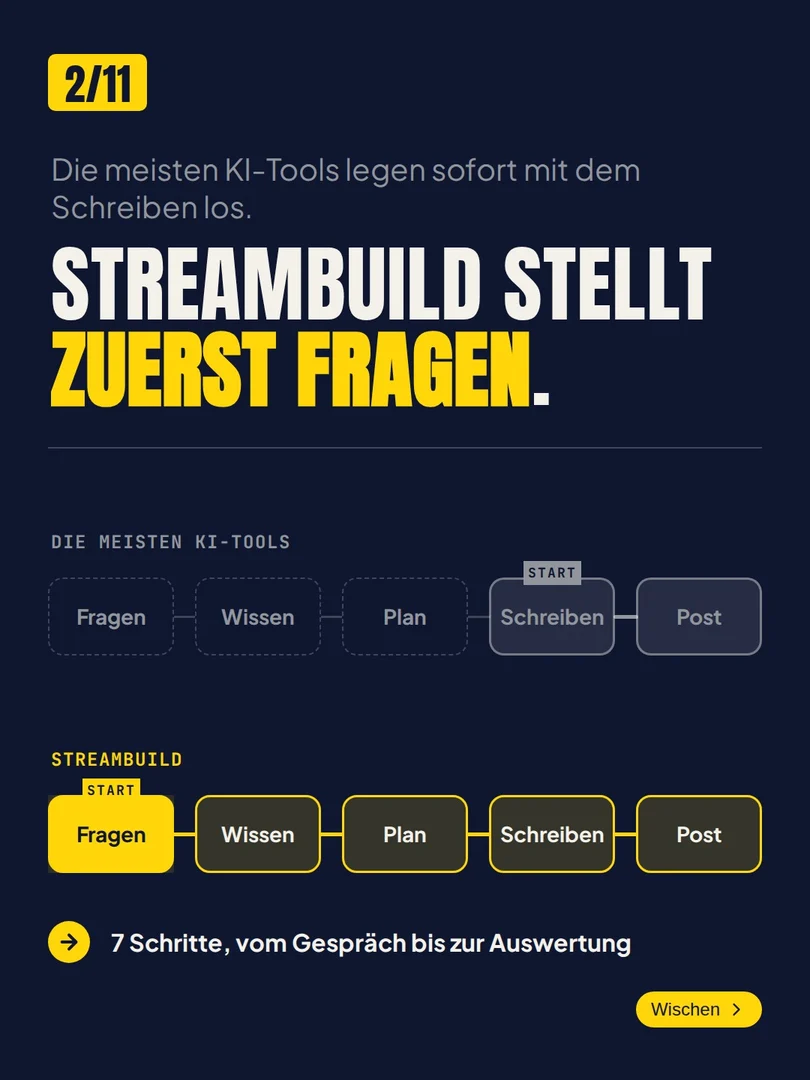 2/10, in Streambuild erstellt