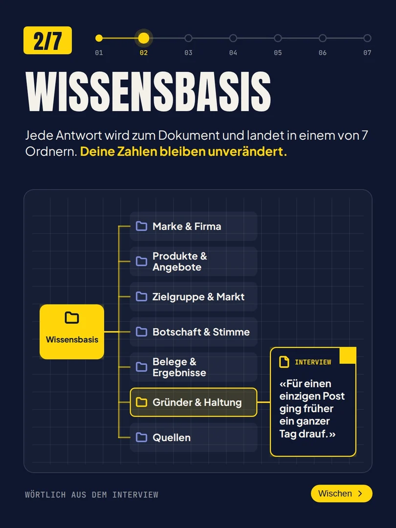 4/10, in Streambuild erstellt