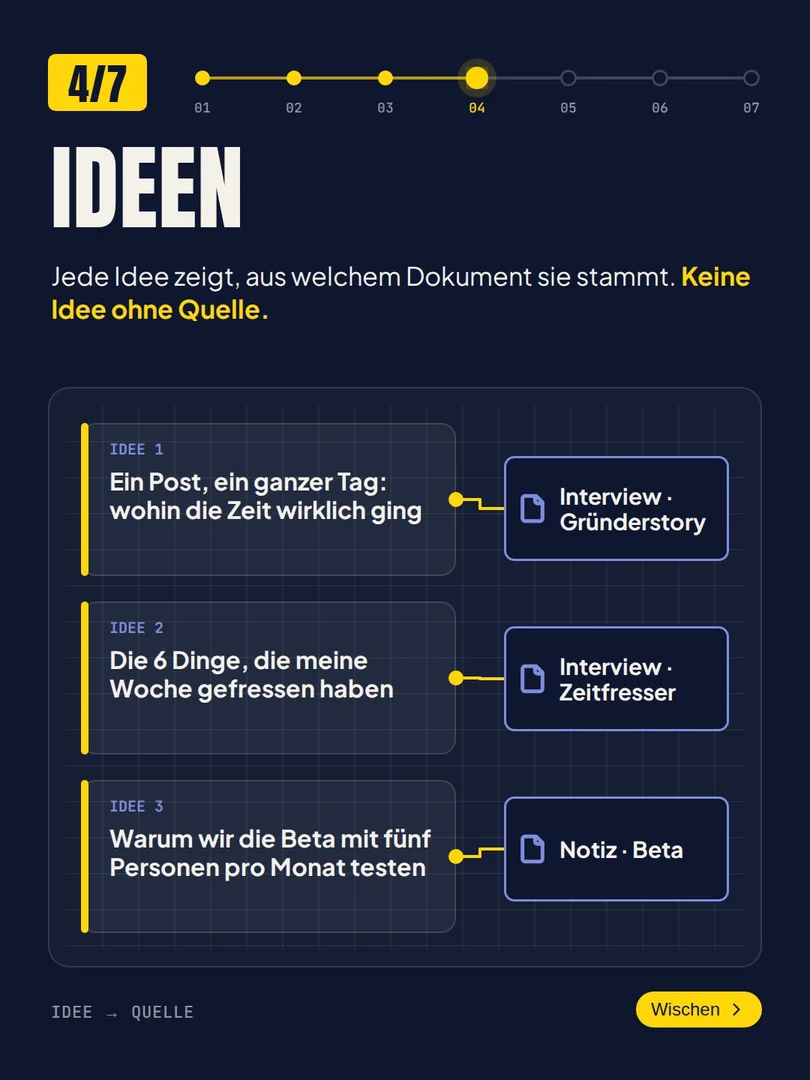 6/10, in Streambuild erstellt